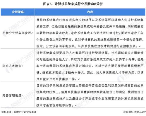 2022年中國計算機系統集成行業市場現狀及發展趨勢分析 數據處理需求驅動，行業市場規模逐年上升